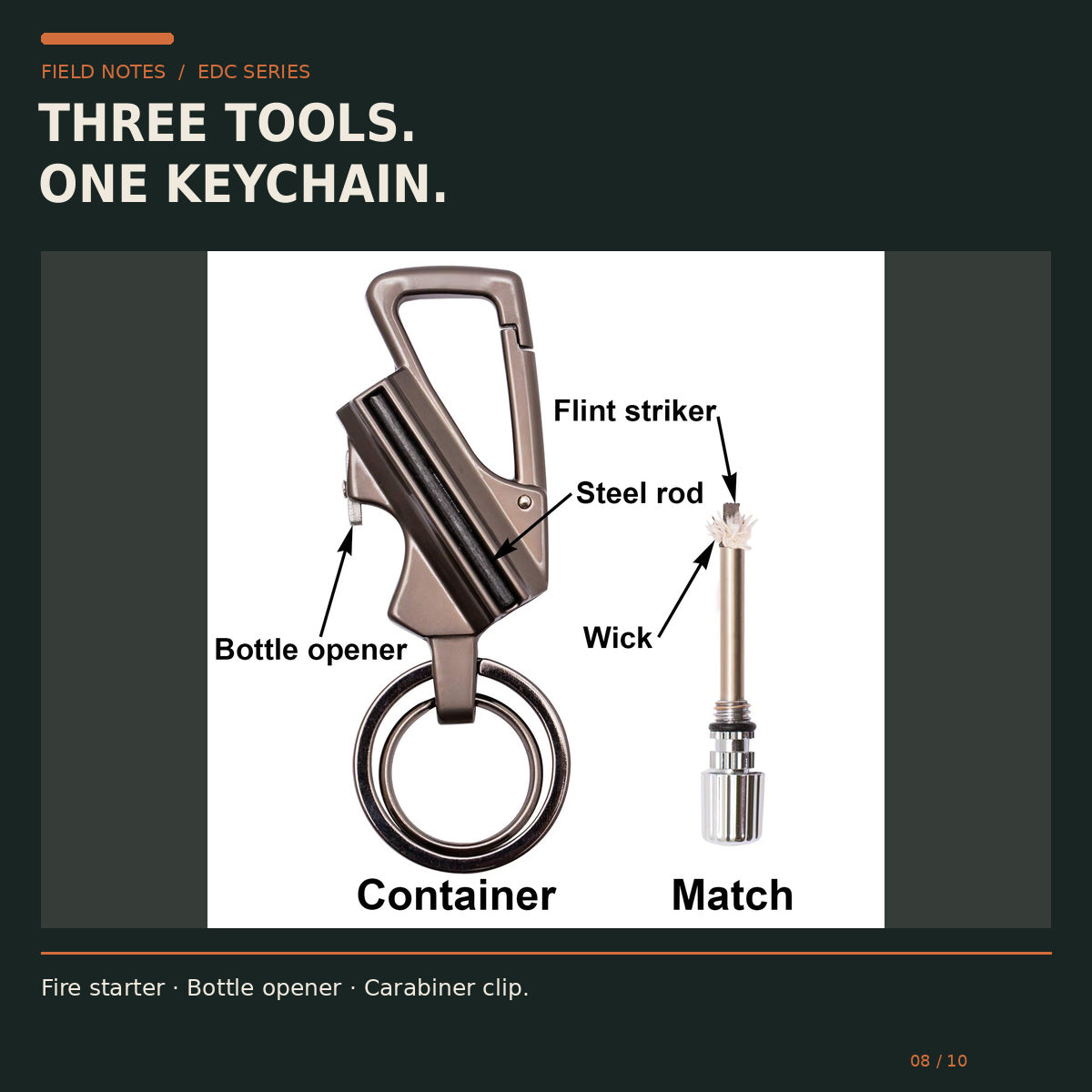 🔥 Limited-Time Offer | 3-in-1 Survival Keychain – Refillable Fire Starter, Bottle Opener & Carabiner Clip for Camping & Everyday Carry