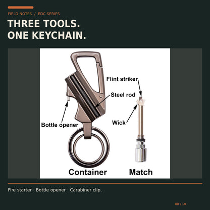 🔥 Limited-Time Offer | 3-in-1 Survival Keychain – Refillable Fire Starter, Bottle Opener & Carabiner Clip for Camping & Everyday Carry