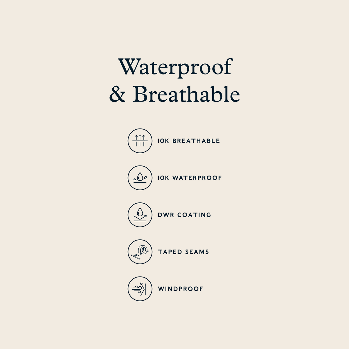 Burradon Womens Waterproof Jacket - Light Forest