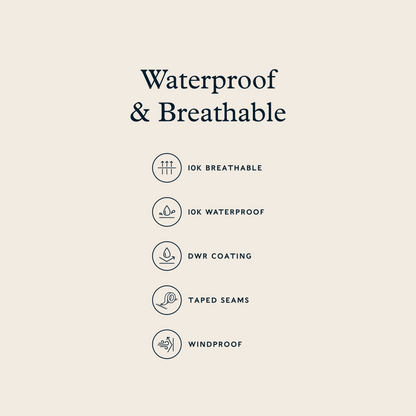 Burradon Womens Waterproof Jacket - Light Forest